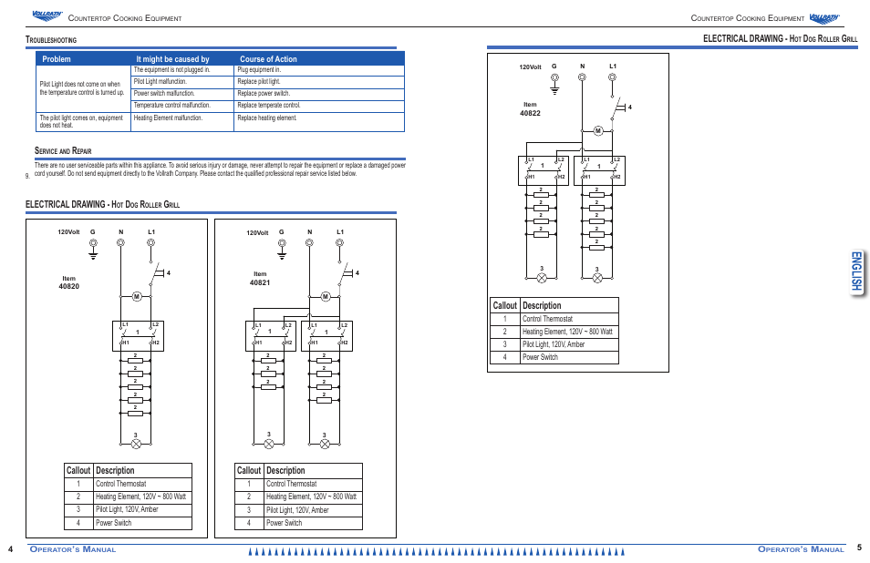 English, Callout description, Electrical drawing - h | Vollrath Cayenne Hot Dog Roller Grills User Manual | Page 3 / 5