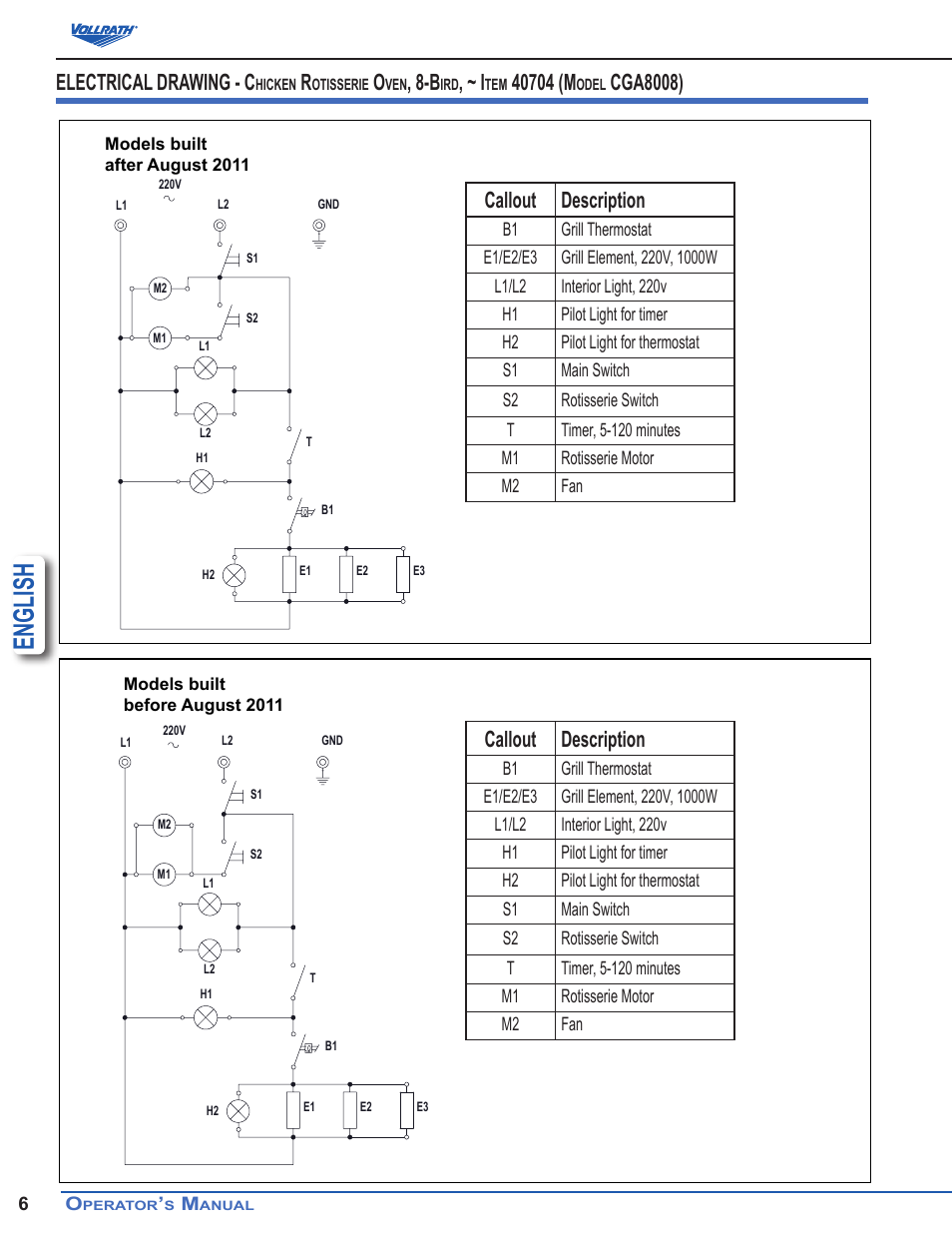 English, Electrical drawing - c, Cga8008) | Callout description | Vollrath Cayenne Chicken Rotisserie Ovens User Manual | Page 6 / 10