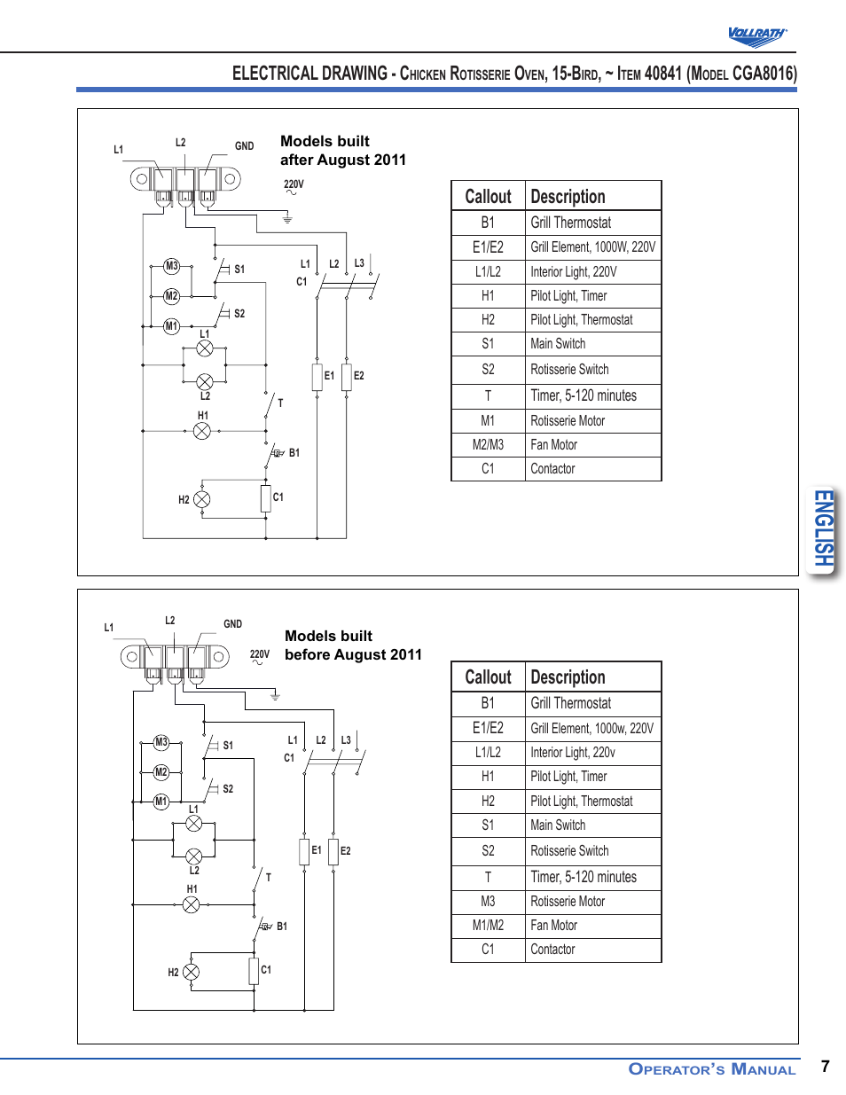 English, Electrical drawing - c, Cga8016) | Callout description | Vollrath Cayenne Chicken Rotisserie Ovens User Manual | Page 7 / 10