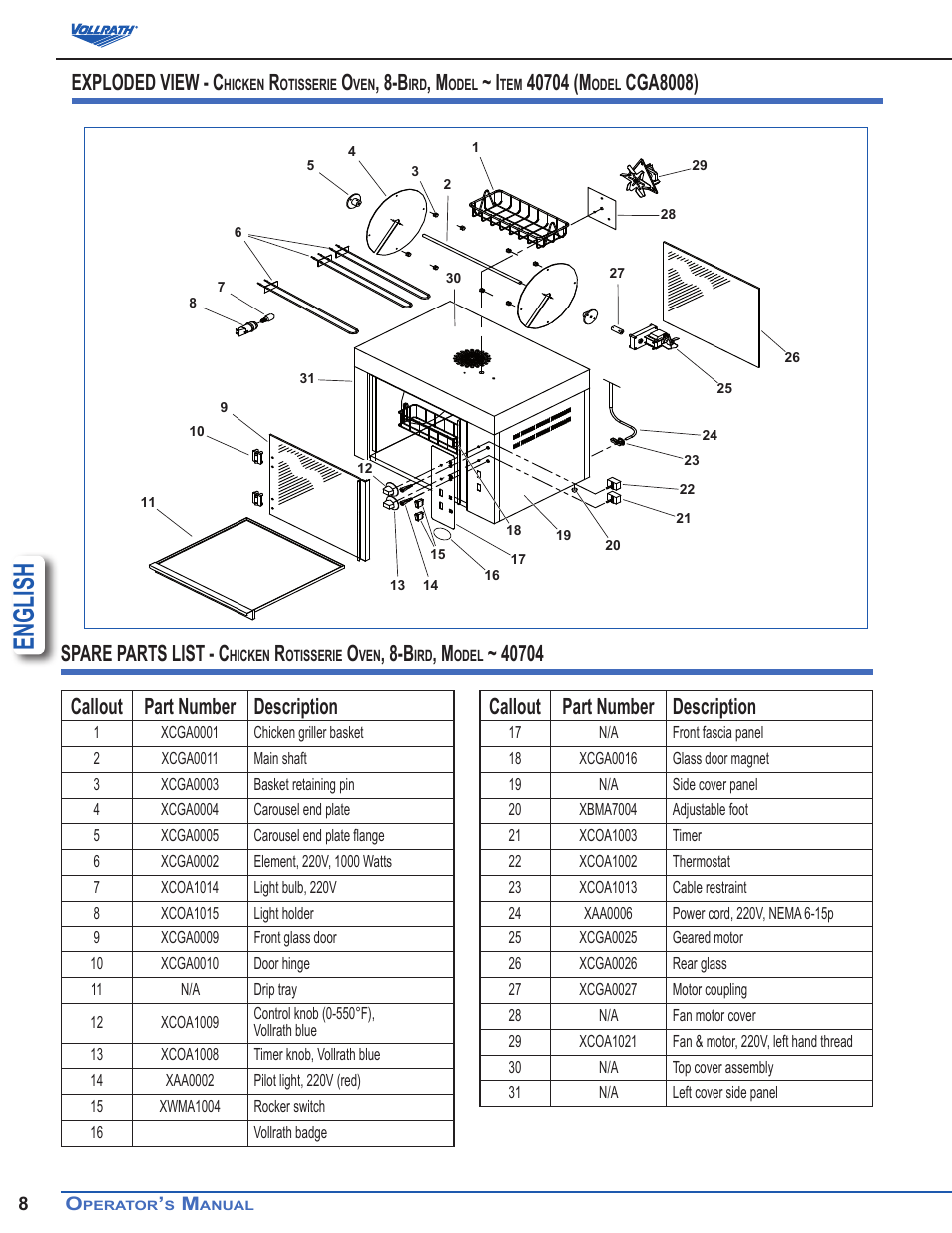 English, Callout part number description, Exploded view - c | Cga8008) spare parts list - c | Vollrath Cayenne Chicken Rotisserie Ovens User Manual | Page 8 / 10