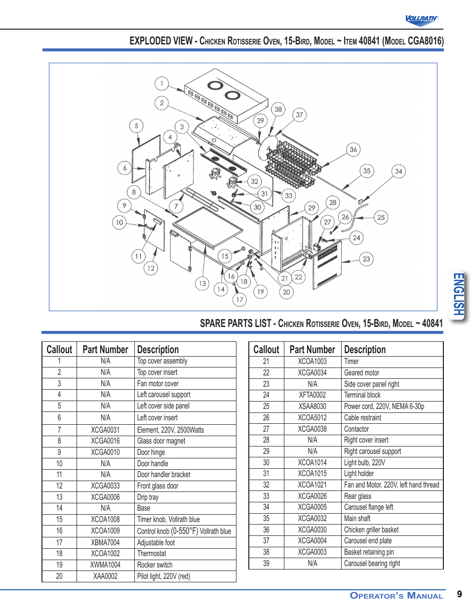 English, Callout part number description, Exploded view - c | Cga8016) spare parts list - c | Vollrath Cayenne Chicken Rotisserie Ovens User Manual | Page 9 / 10