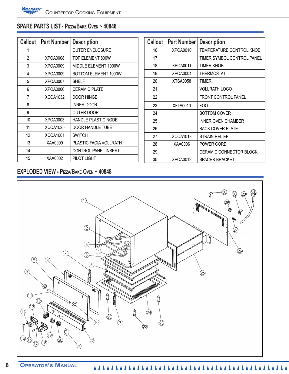 Spare parts list - p, Callout part number description | Vollrath Cayenne Pizza/Bake Oven User Manual | Page 6 / 8