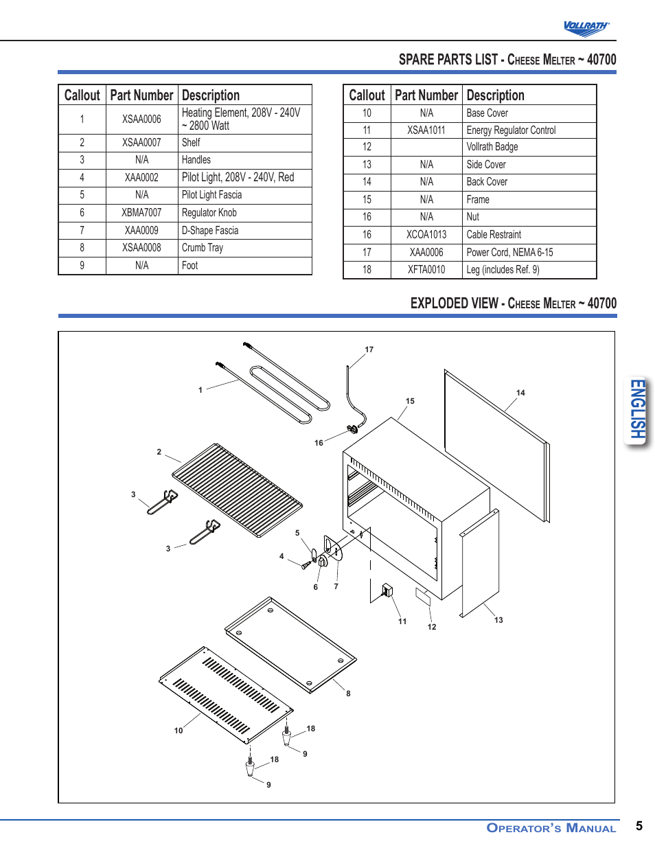 English, Spare parts list - c, Exploded view - c | Callout part number description | Vollrath Cayenne Cheese Melter User Manual | Page 5 / 6