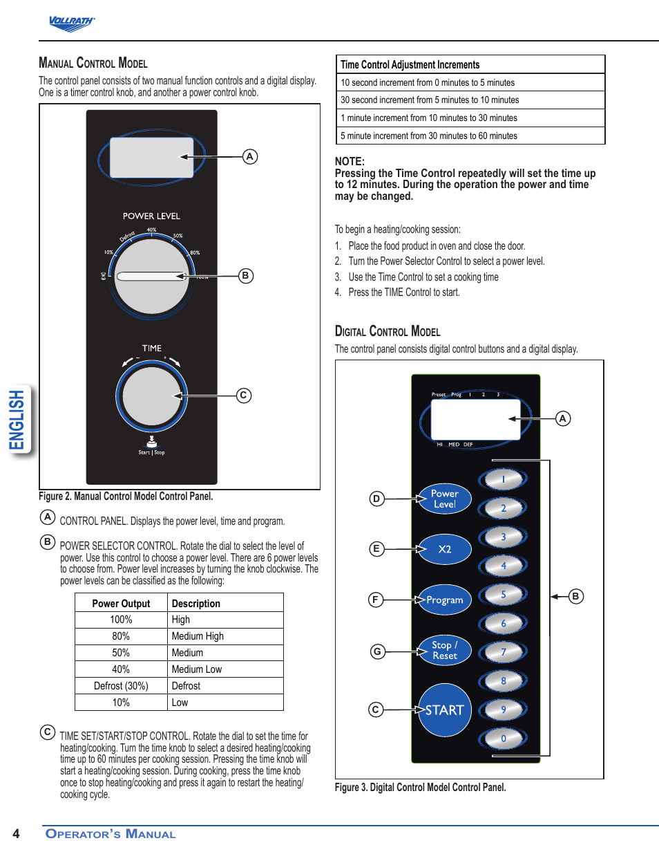 English | Vollrath Microwave Oven - Digital User Manual | Page 4 / 21