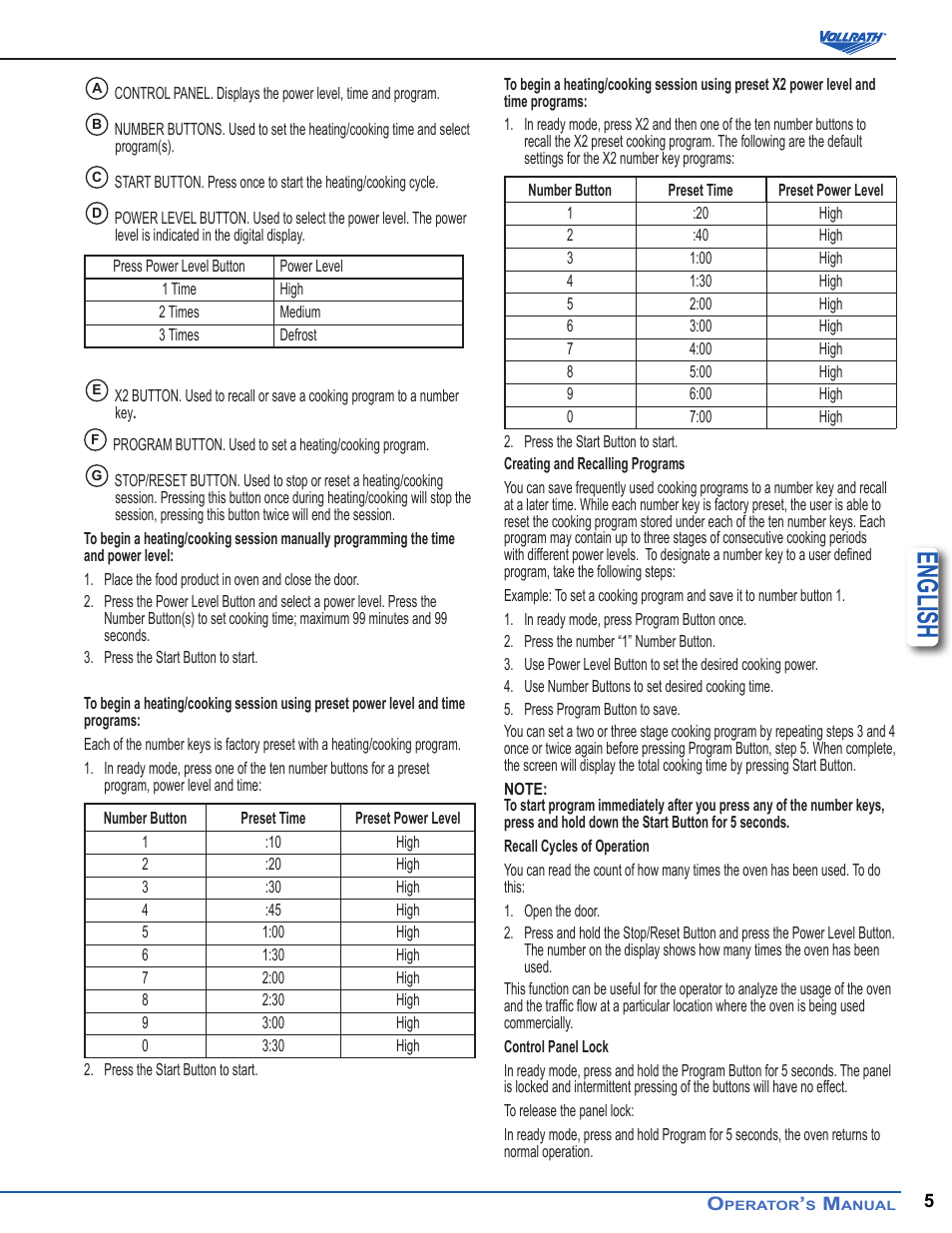 English | Vollrath Microwave Oven - Digital User Manual | Page 5 / 21