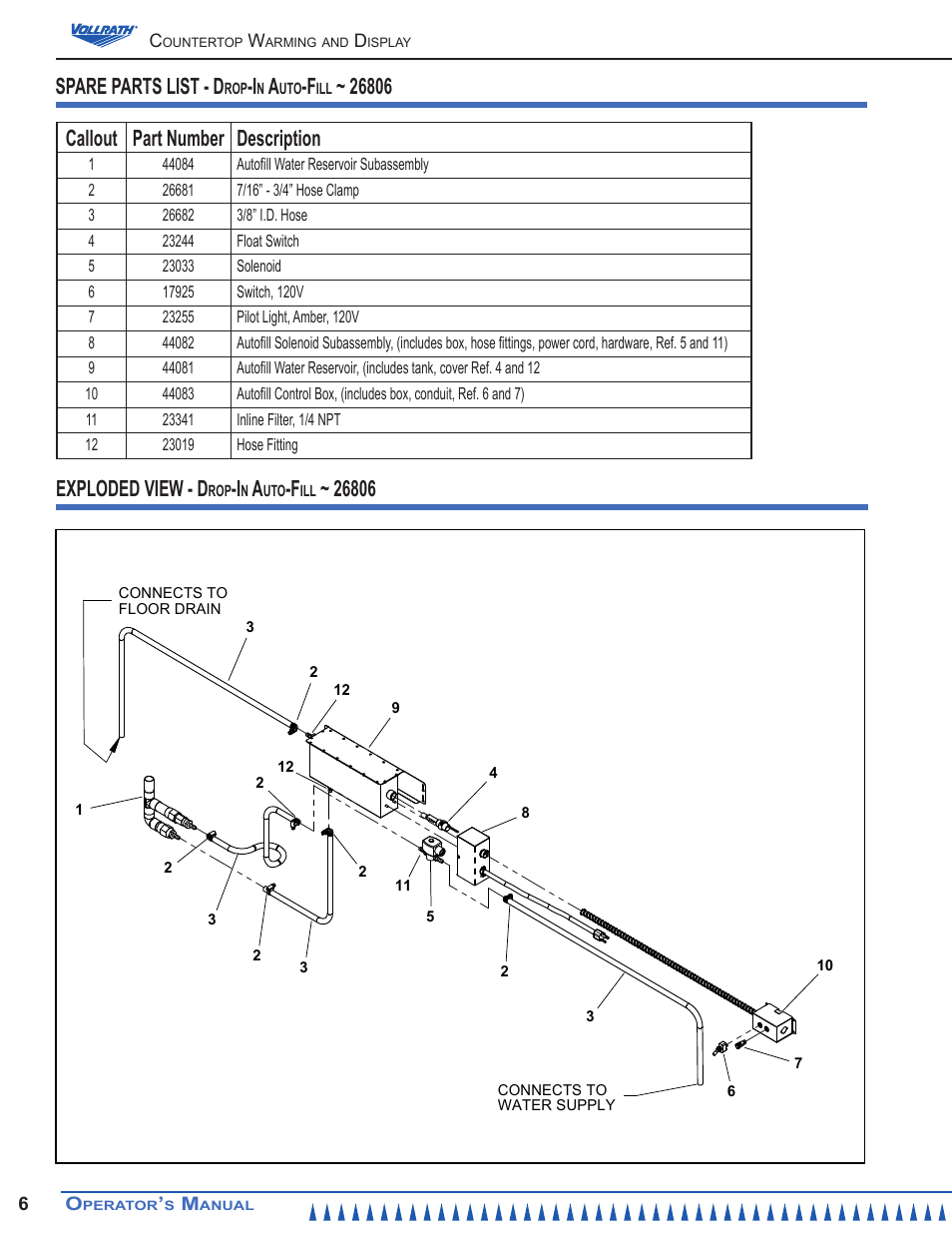 Spare parts list - d, Exploded view - d | Vollrath Modular Drop-In Auto-Fill User Manual | Page 6 / 8