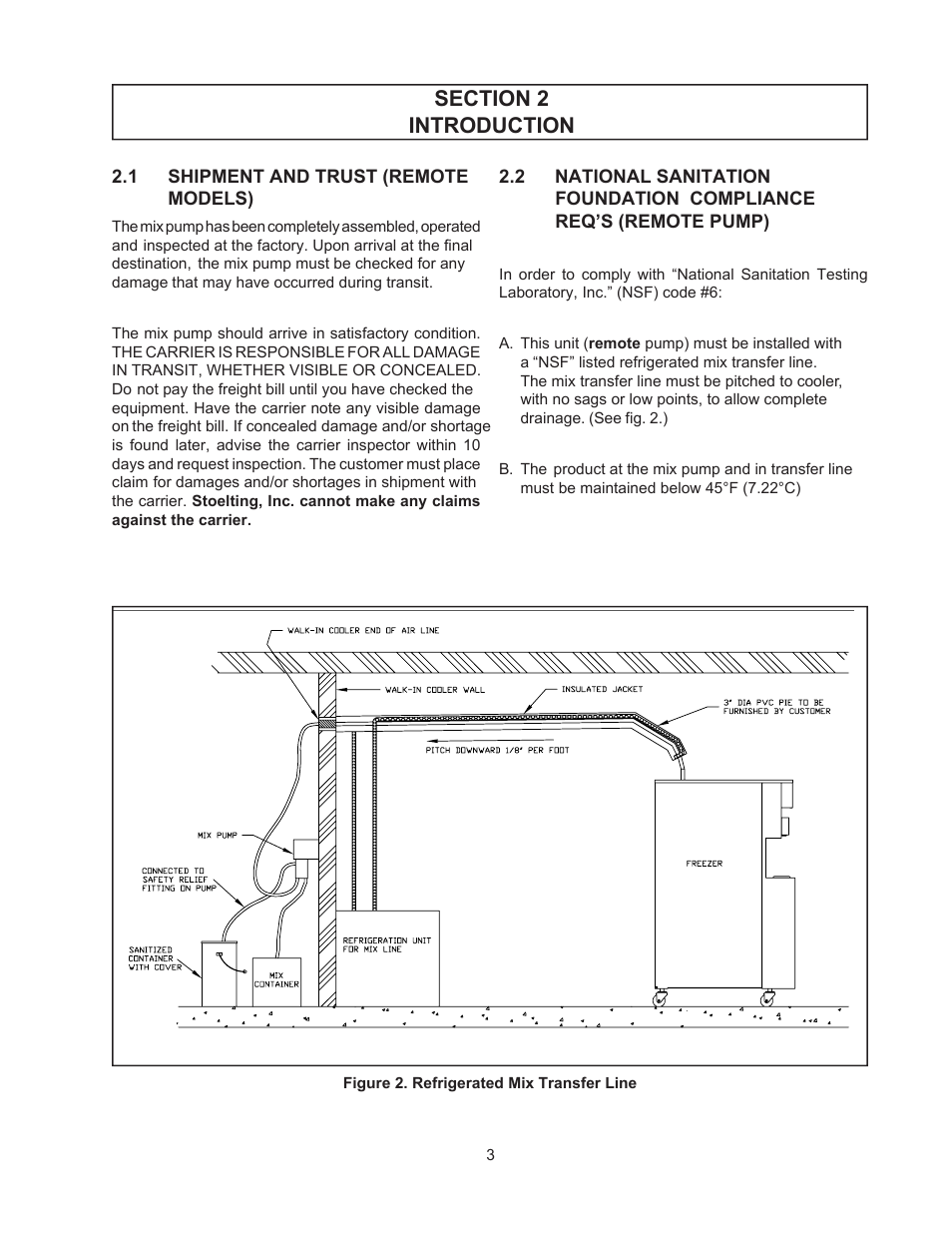 Vollrath 219-02 User Manual | Page 11 / 35