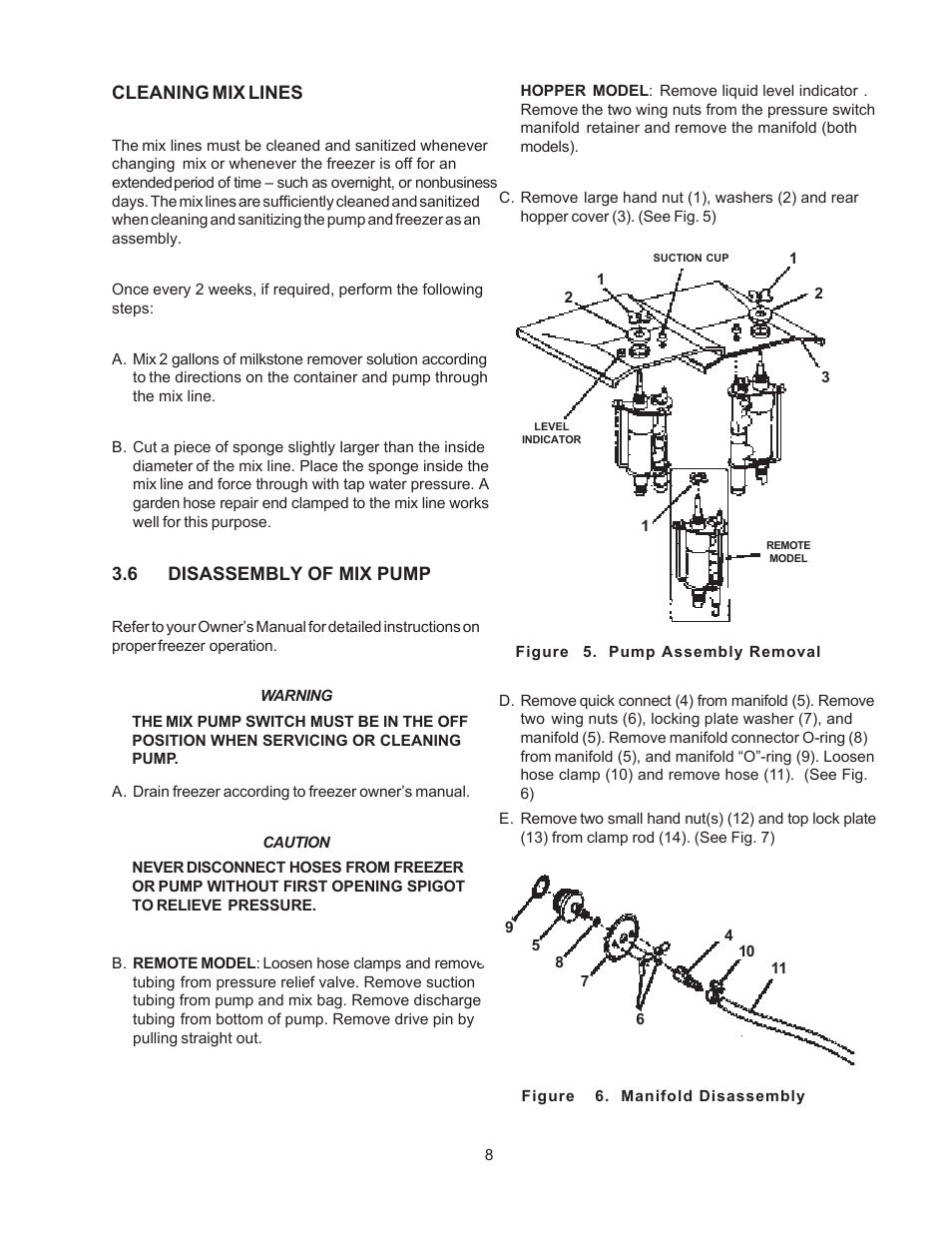 Vollrath 219-02 User Manual | Page 16 / 35