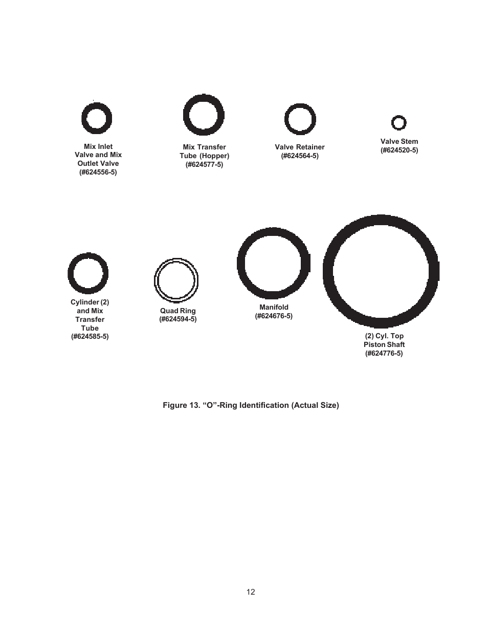 Vollrath 219-02 User Manual | Page 20 / 35