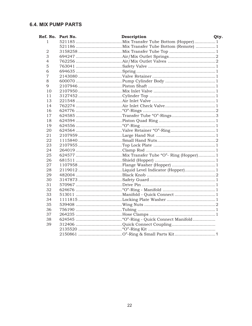 Vollrath 219-02 User Manual | Page 30 / 35