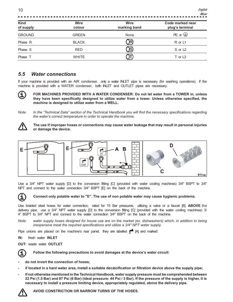 5 water connections | Vollrath Mix60-Water Cooled User Manual | Page 10 / 24