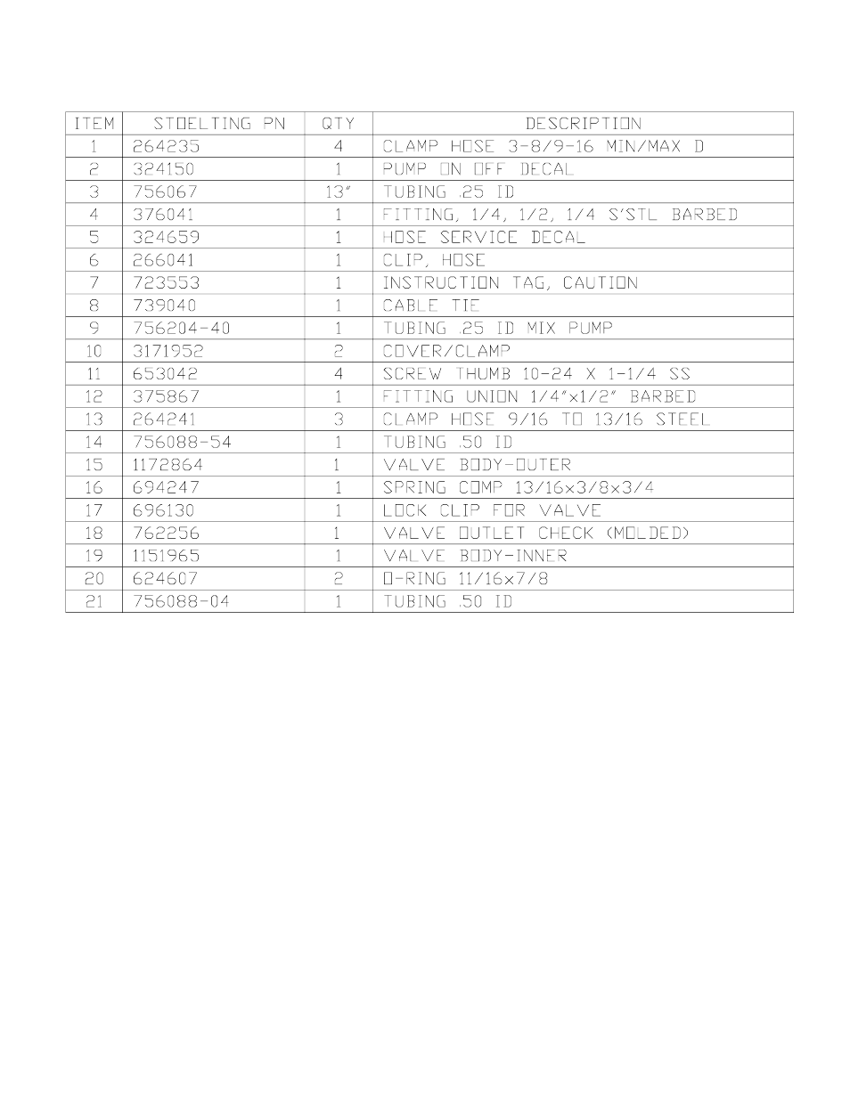 Vollrath U3-02 User Manual | Page 22 / 30