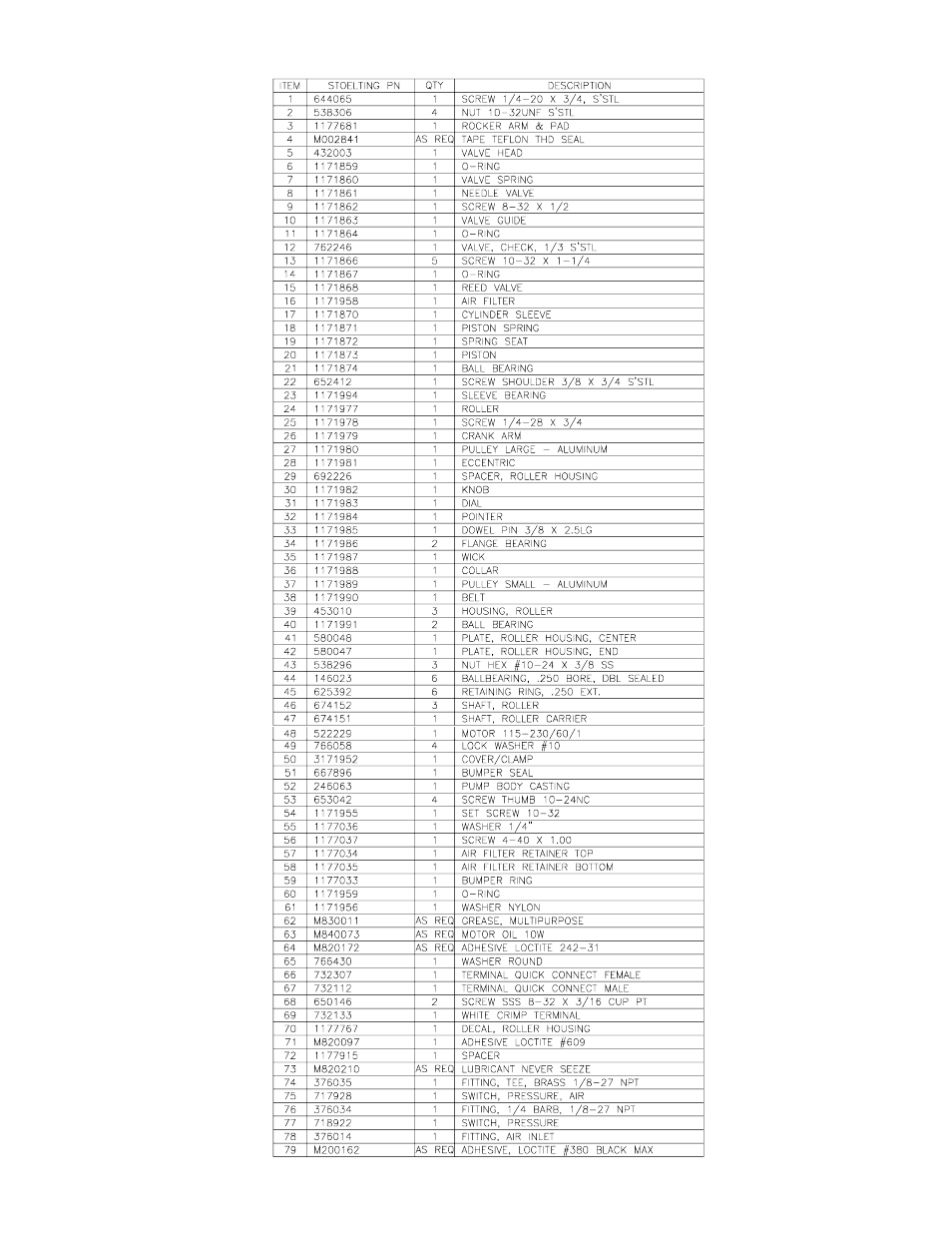 Vollrath U3-02 User Manual | Page 24 / 30