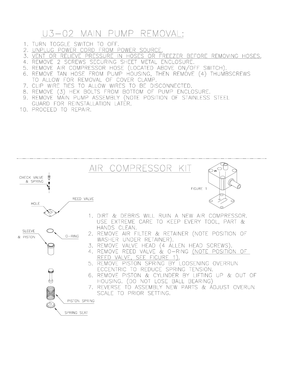 Vollrath U3-02 User Manual | Page 26 / 30