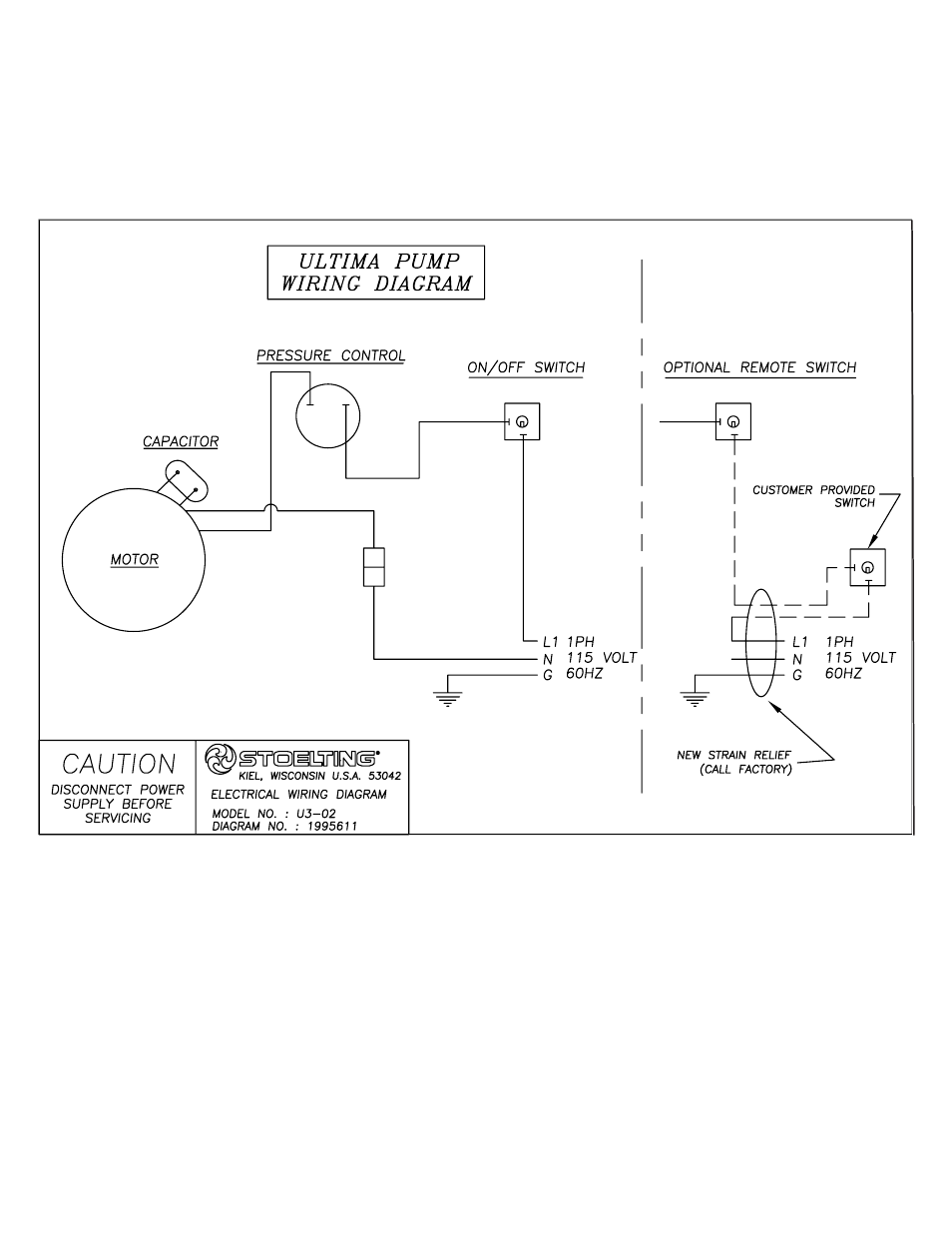 Vollrath U3-02 User Manual | Page 28 / 30