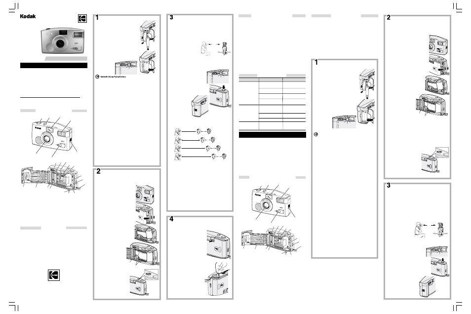 Kodak KB22 User Manual | 2 pages