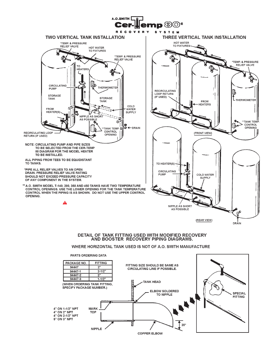 A.O. Smith 200M User Manual | Page 13 / 28