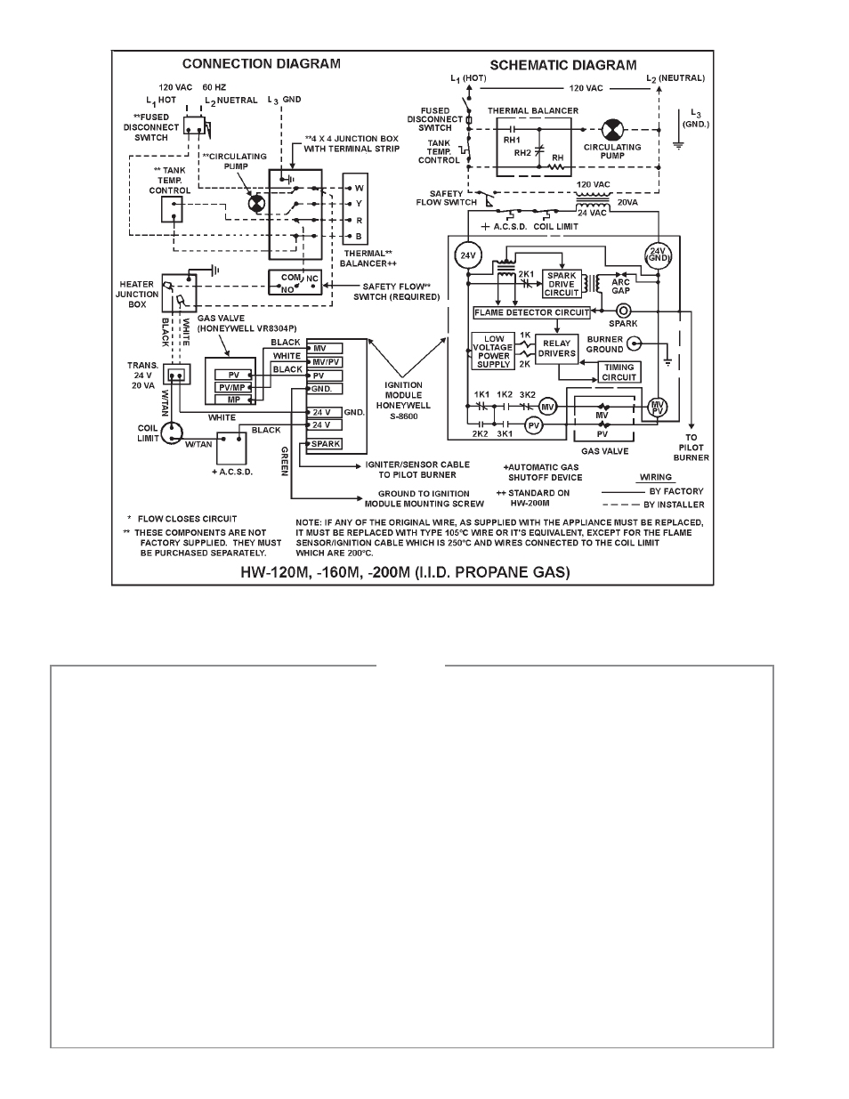 A.O. Smith 200M User Manual | Page 16 / 28