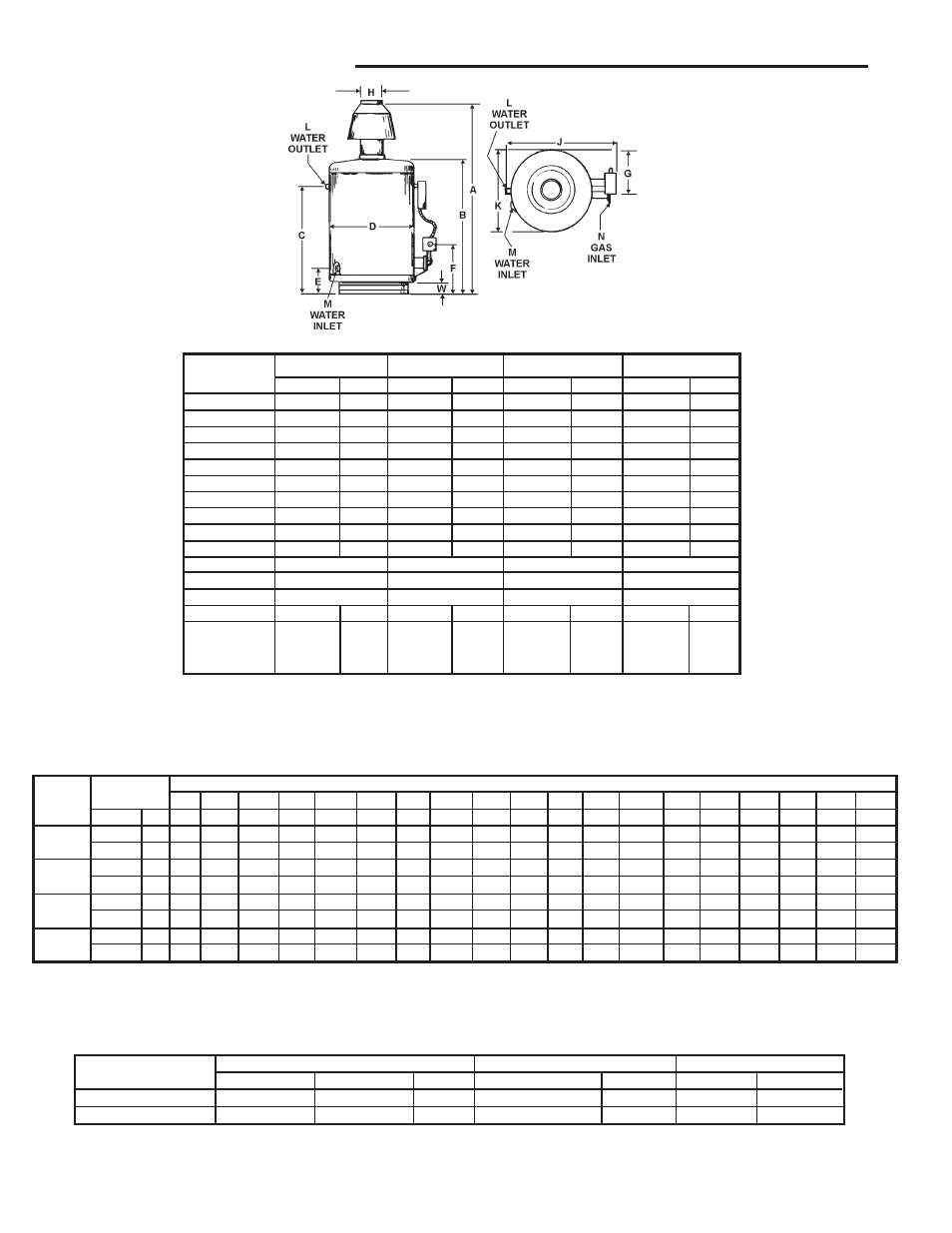 Rough-in-dimensions, Heater performance data | A.O. Smith 200M User Manual | Page 2 / 28