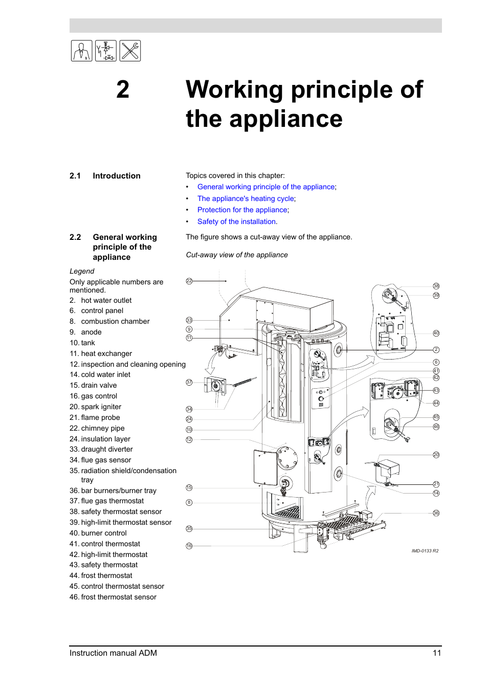 2 working principle of the appliance, Working principle of the appliance, Introduction | General working principle of the appliance, Working principle of the, Appliance, 2working principle of the appliance | A.O. Smith ADM - 80 User Manual | Page 11 / 74