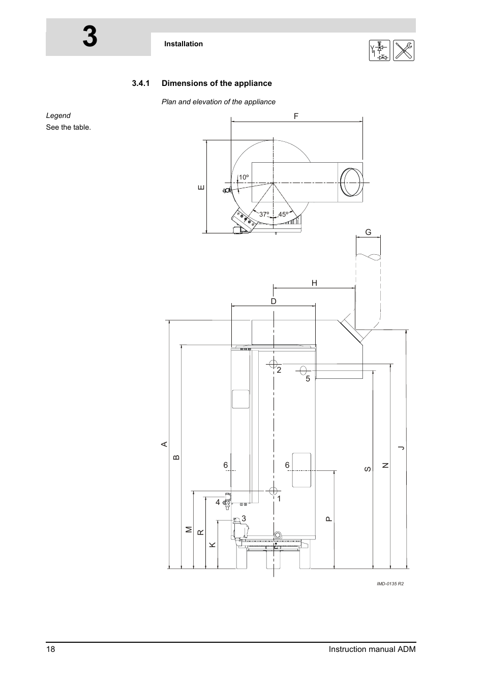 1 "dimensions of the appliance") | A.O. Smith ADM - 80 User Manual | Page 18 / 74