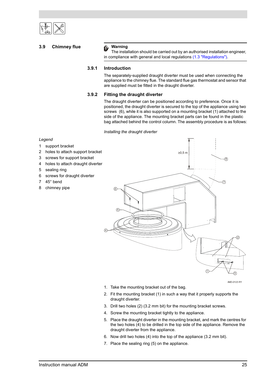 Chimney flue | A.O. Smith ADM - 80 User Manual | Page 25 / 74