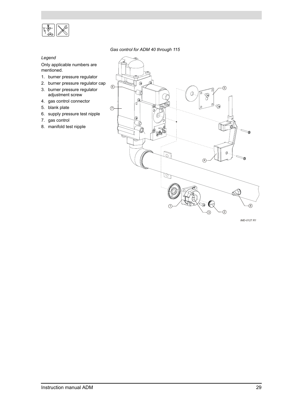 A.O. Smith ADM - 80 User Manual | Page 29 / 74