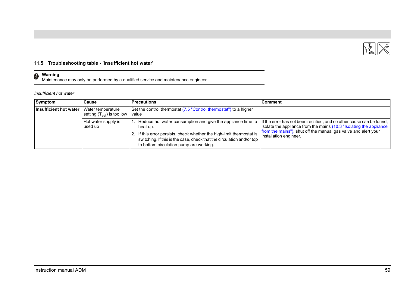 Troubleshooting table - 'insufficient hot water | A.O. Smith ADM - 80 User Manual | Page 59 / 74