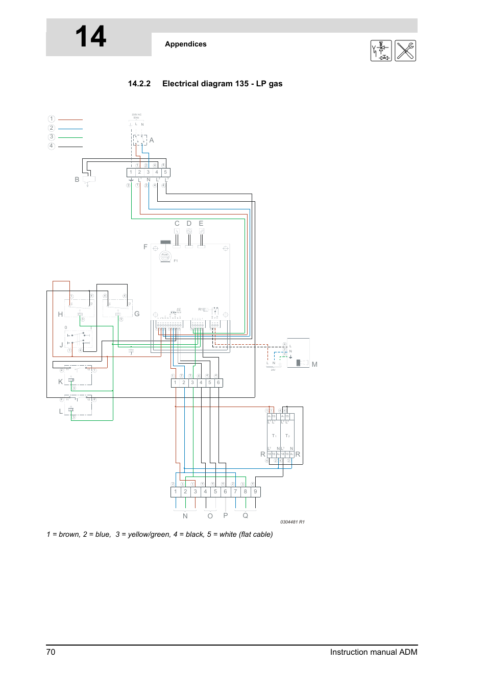 14 is, 70 instruction manual adm, 2 electrical diagram 135 - lp gas | Appendices, C d e, On p q | A.O. Smith ADM - 80 User Manual | Page 70 / 74