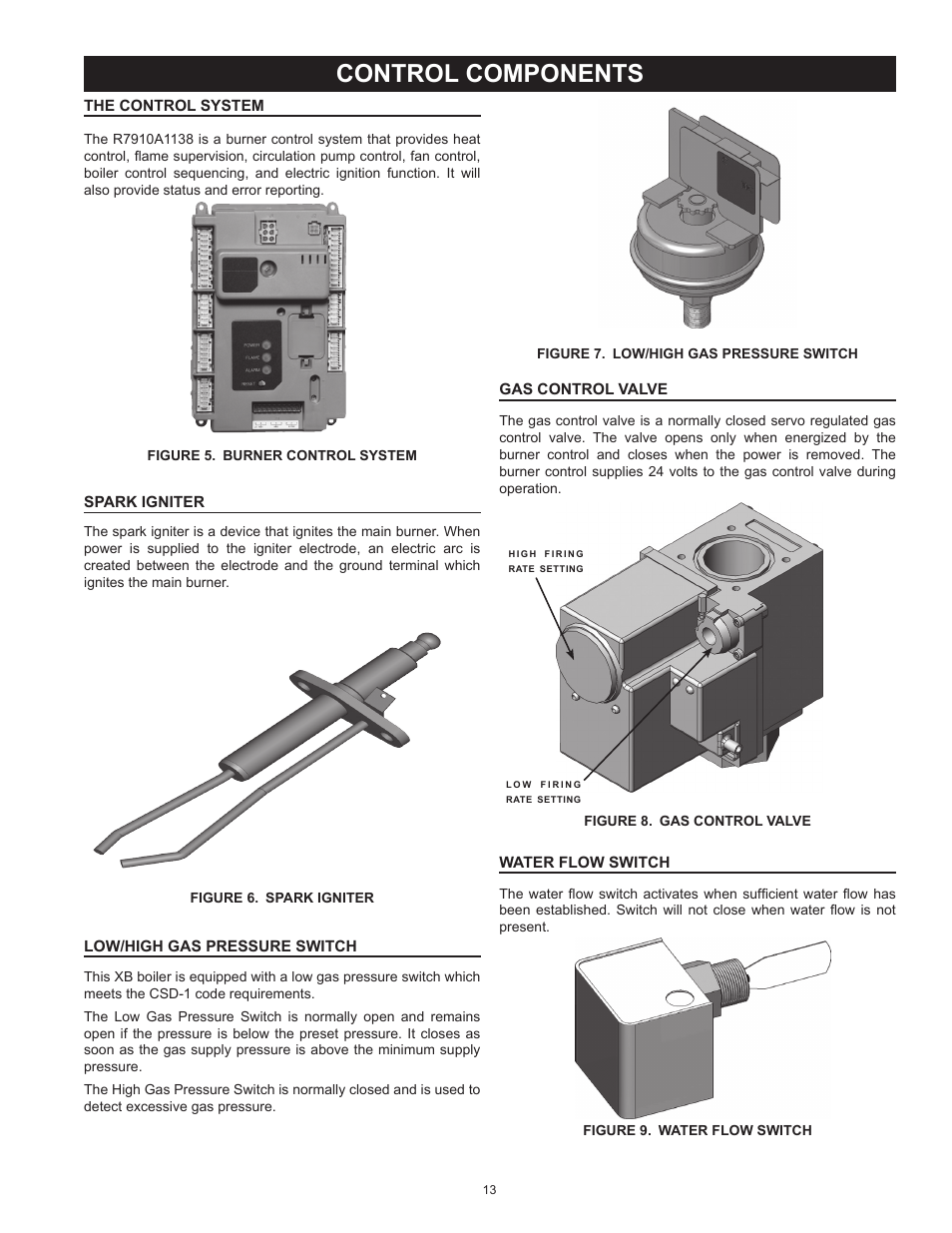 Control components | A.O. Smith 3400 User Manual | Page 13 / 80