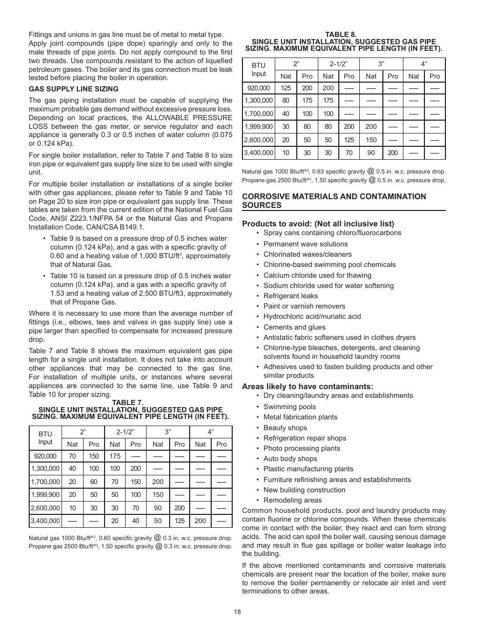 A.O. Smith 3400 User Manual | Page 18 / 80