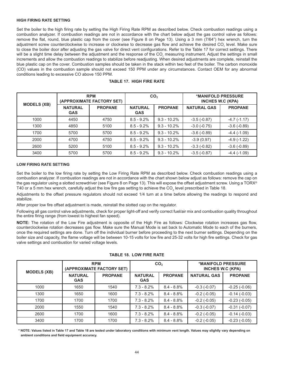 A.O. Smith 3400 User Manual | Page 44 / 80