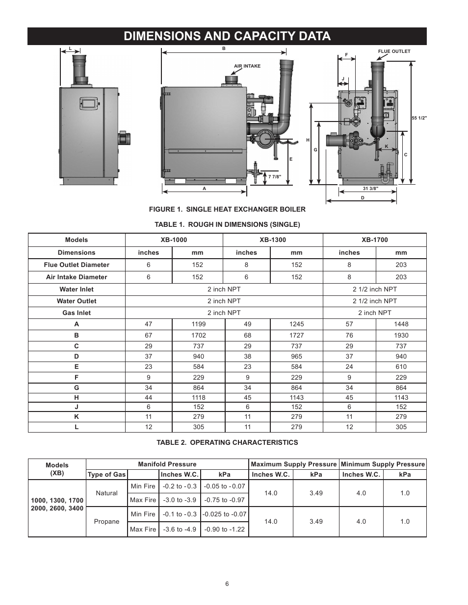 Dimensions and capacity data | A.O. Smith 3400 User Manual | Page 6 / 80
