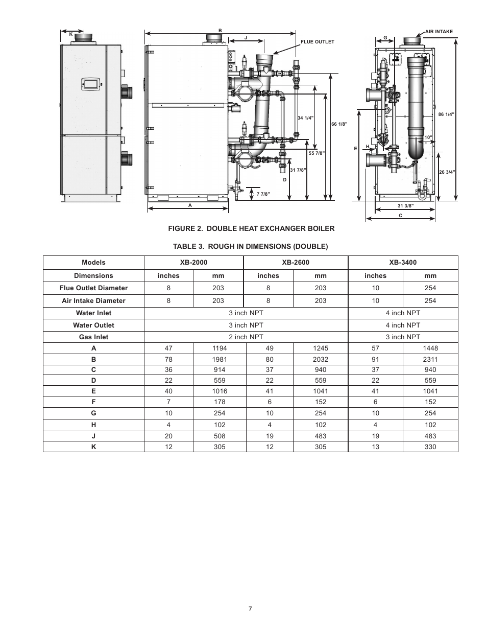 A.O. Smith 3400 User Manual | Page 7 / 80