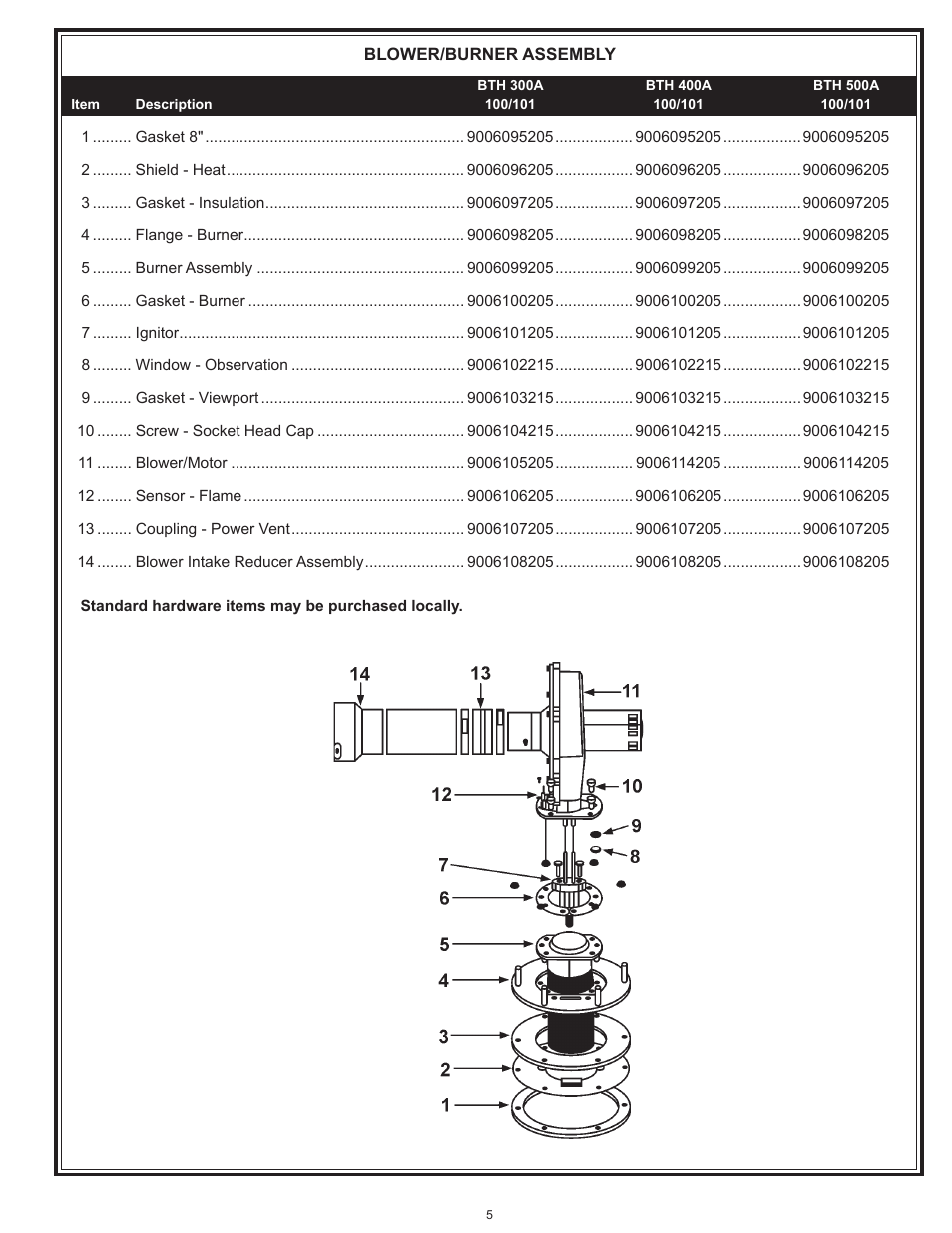 A.O. Smith BTH-500A User Manual | Page 5 / 8
