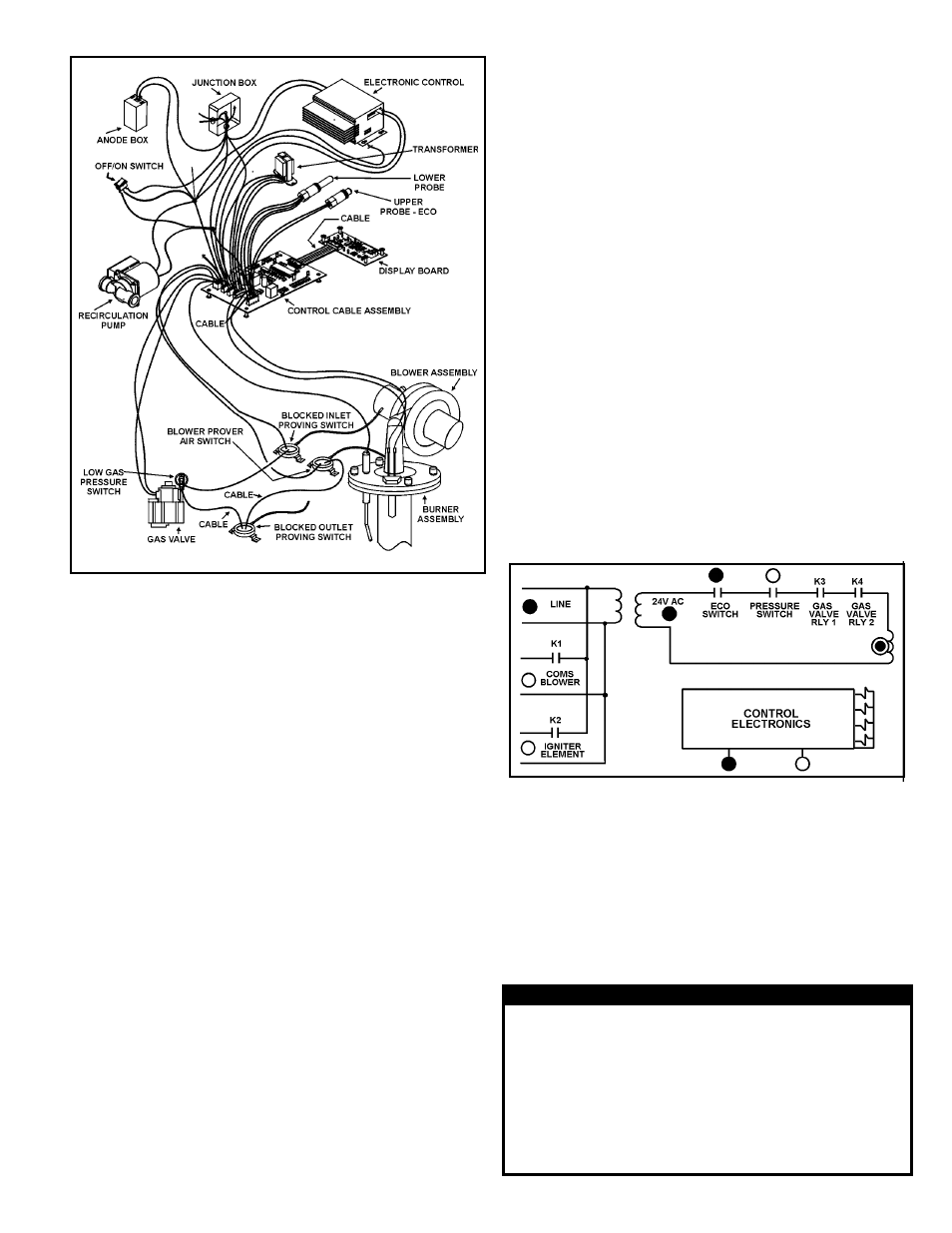 Operation, Sequence of operation, Self diagnostic controller | Gas valve led flashing | A.O. Smith BTH 300A User Manual | Page 17 / 36