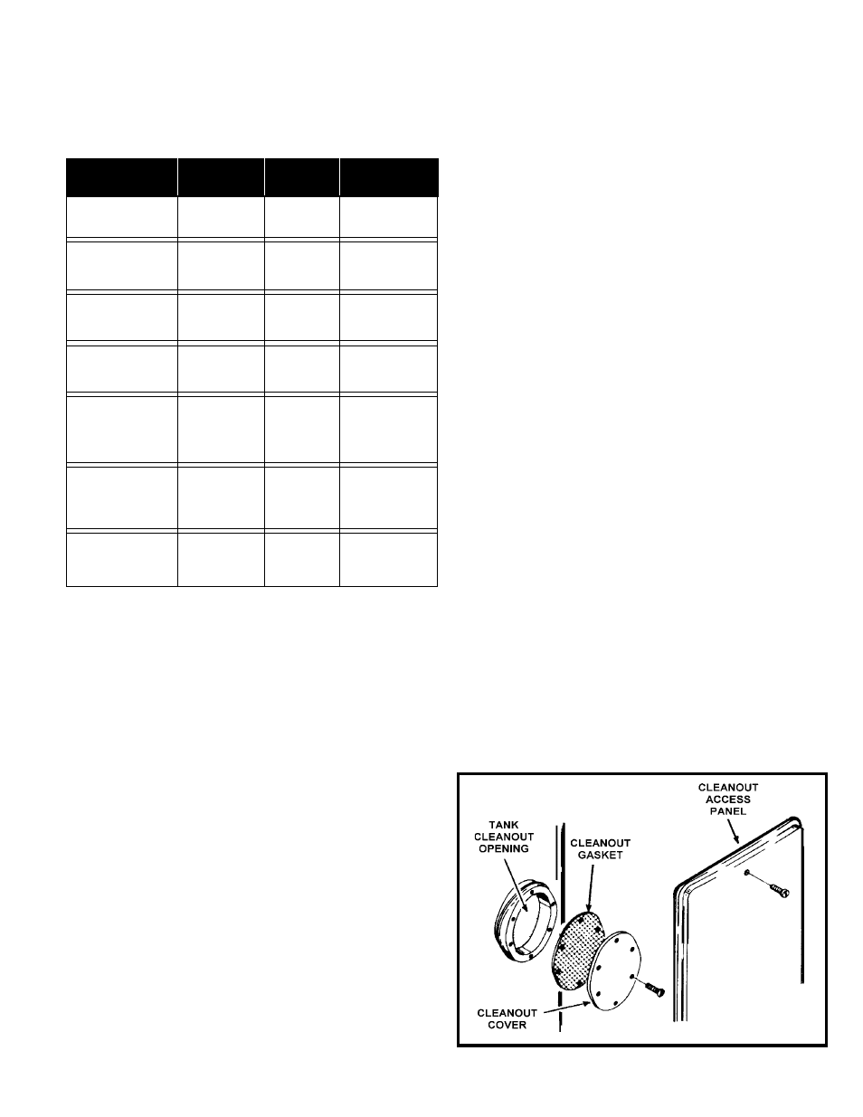 Sediment removal, Lime scale removal, Maintenance schedule | Flushing, Draining | A.O. Smith BTH 300A User Manual | Page 23 / 36