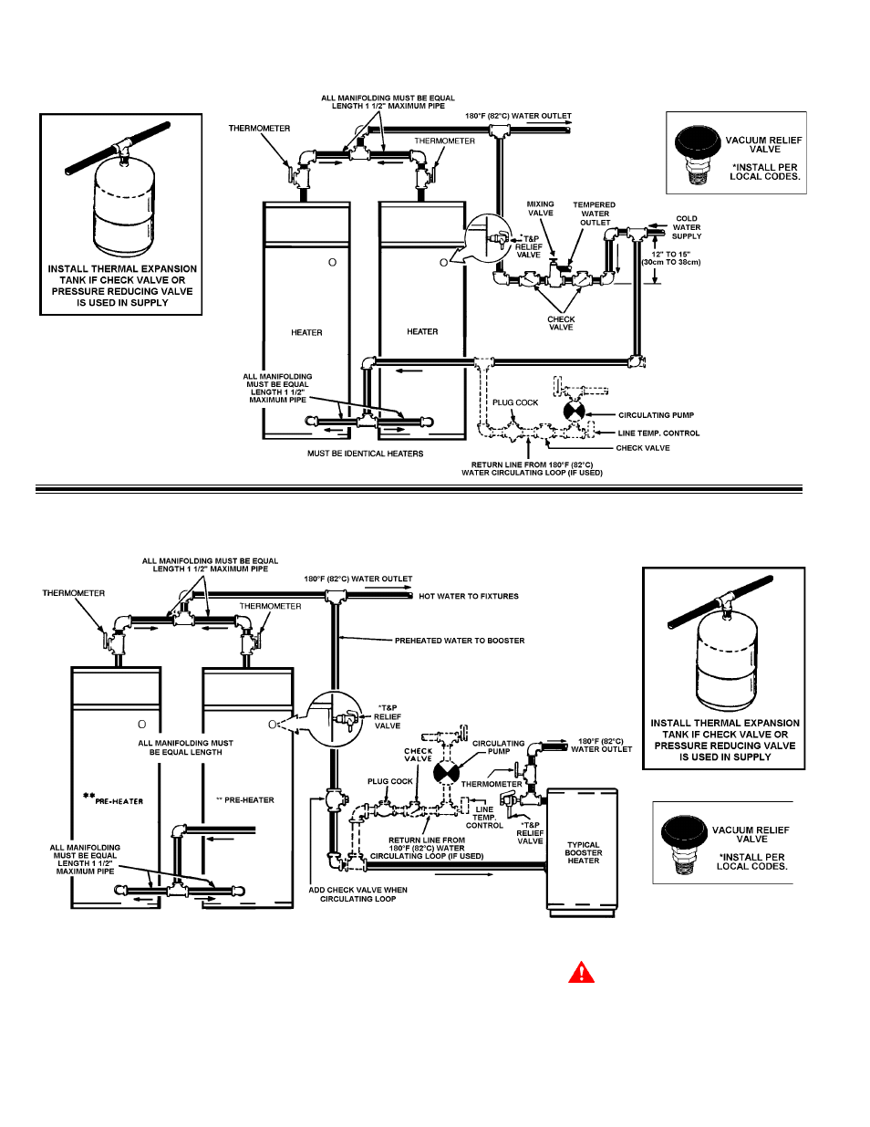 A.O. Smith BTH 300A User Manual | Page 28 / 36