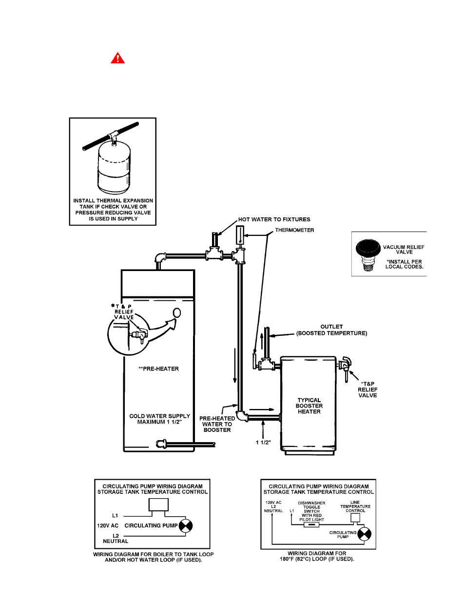 A.O. Smith BTH 300A User Manual | Page 29 / 36