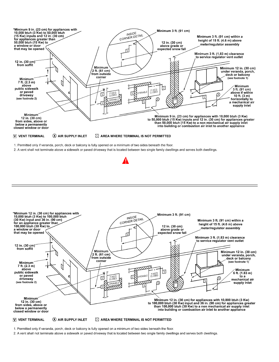 A.O. Smith BTH 300A User Manual | Page 8 / 36