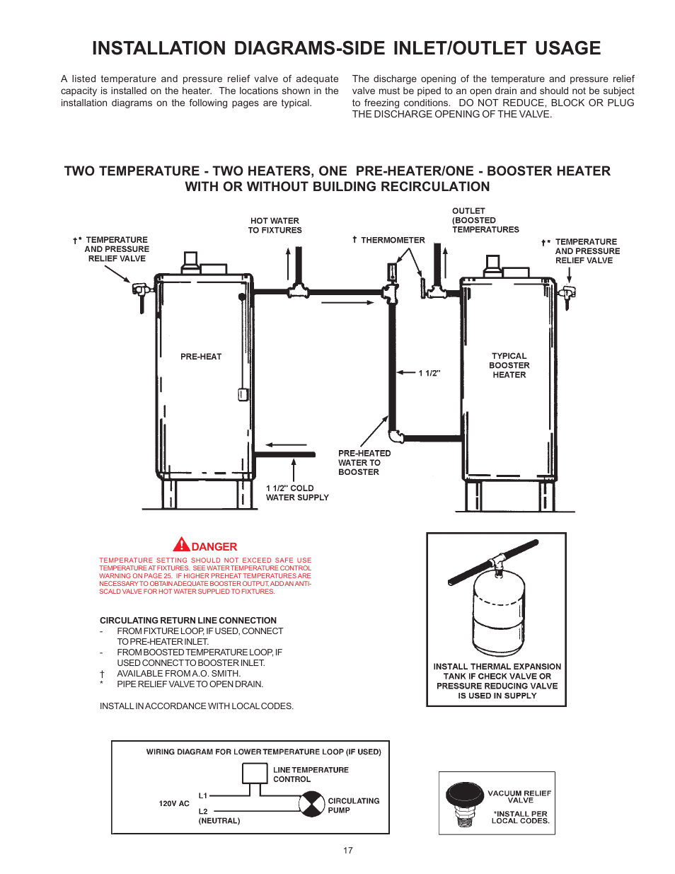 Installation diagrams-side inlet/outlet usage | A.O. Smith BTI 120 User Manual | Page 17 / 32