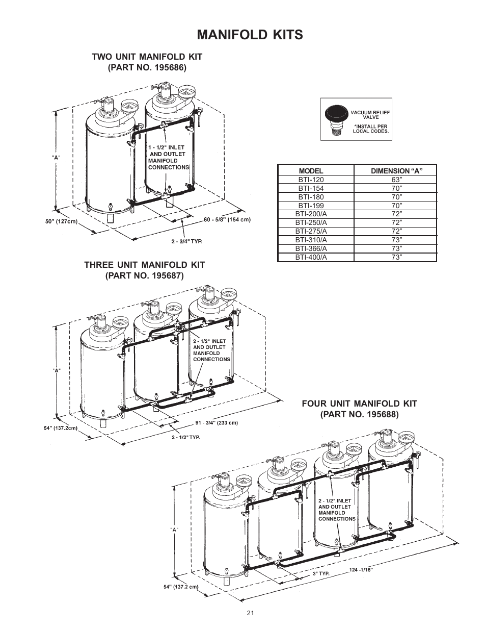 Manifold kits | A.O. Smith BTI 120 User Manual | Page 21 / 32