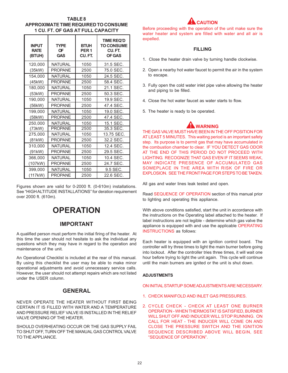 Operation, Important, General | A.O. Smith BTI 120 User Manual | Page 22 / 32