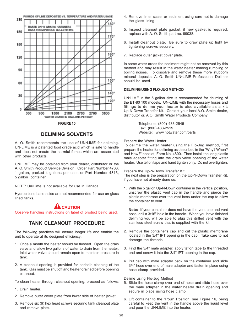 Deliming solvents, Tank cleanout procedure | A.O. Smith BTI 120 User Manual | Page 28 / 32