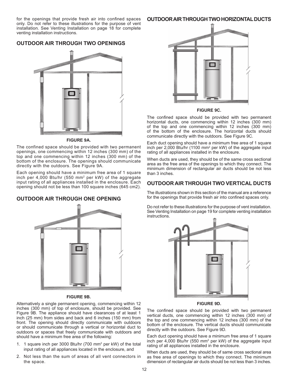 Outdoor air through two openings, Outdoor air through one opening, Outdoor air through two horizontal ducts | Outdoor air through two vertical ducts | A.O. Smith VB/VW- 1000 User Manual | Page 12 / 52