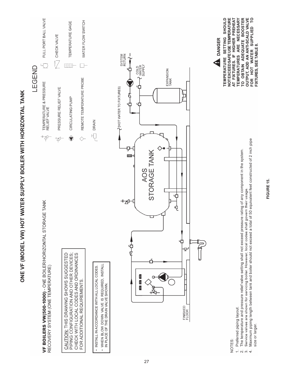 A.O. Smith VB/VW- 1000 User Manual | Page 27 / 52