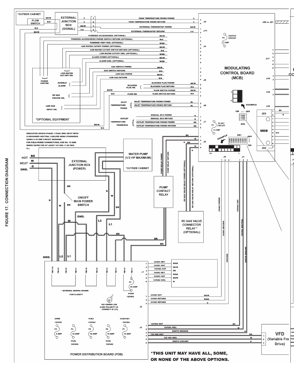 Wiring diagram | A.O. Smith VB/VW- 1000 User Manual | Page 30 / 52