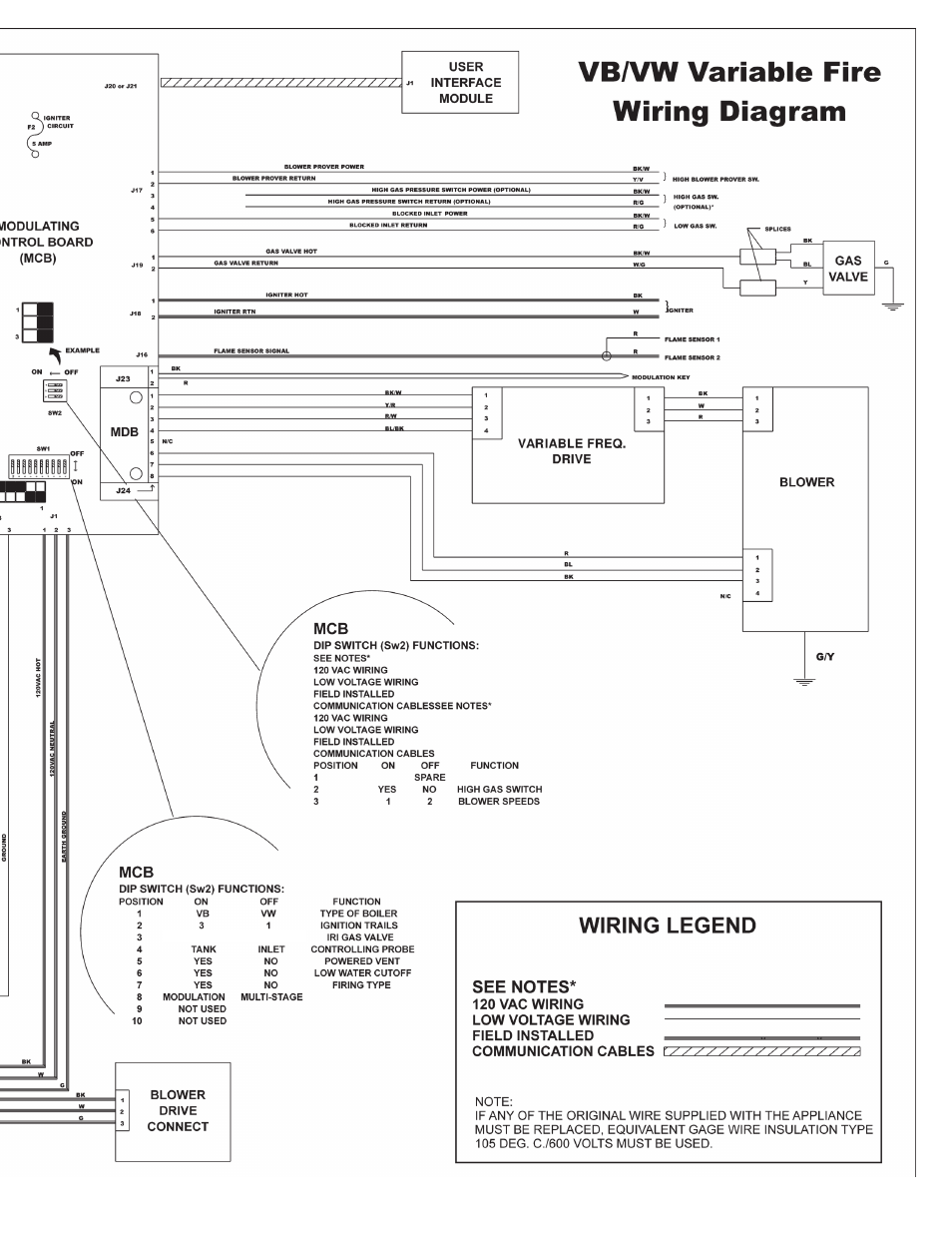 Wiring diagram | A.O. Smith VB/VW- 1000 User Manual | Page 31 / 52