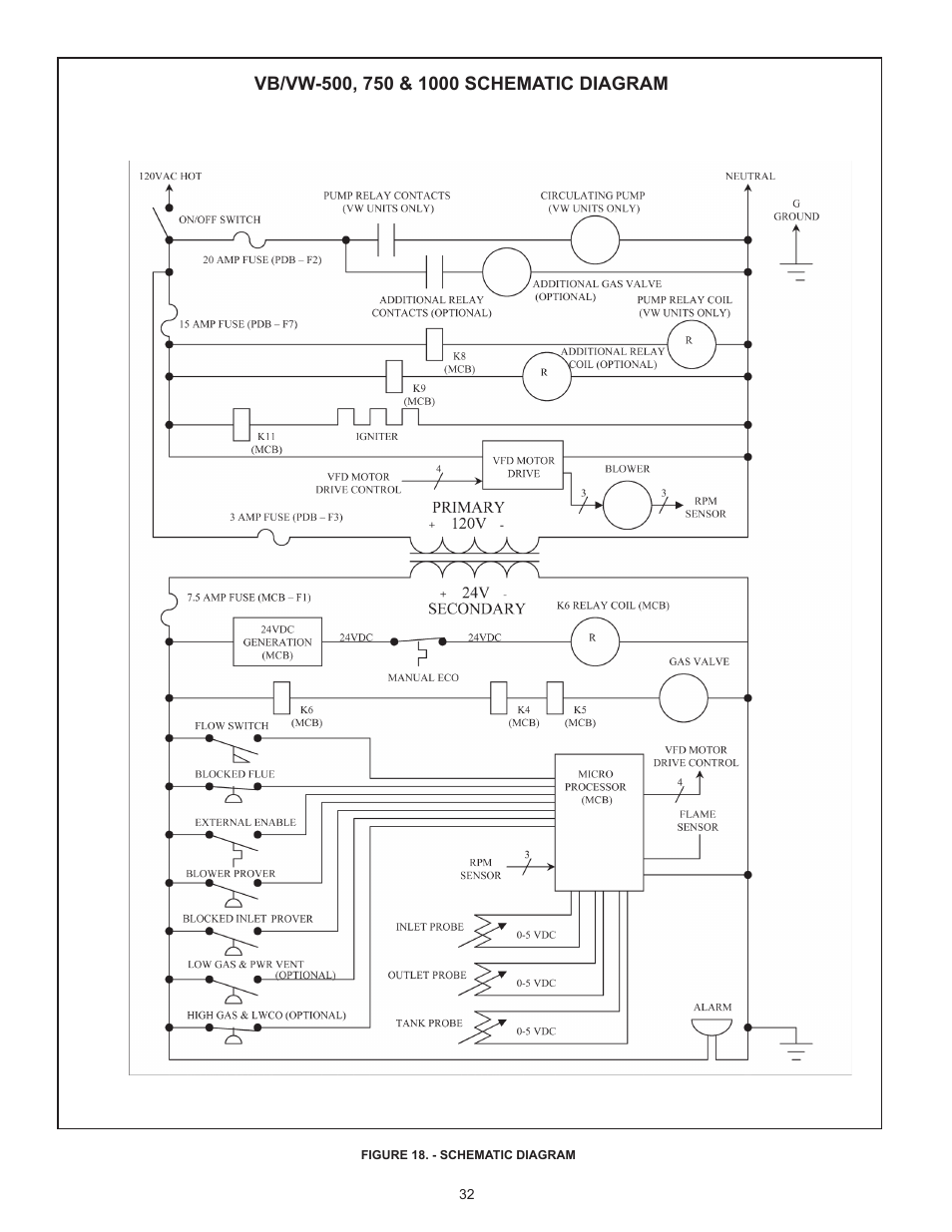 Vb/vw-500, 750 & 1000 schematic diagram | A.O. Smith VB/VW- 1000 User Manual | Page 32 / 52