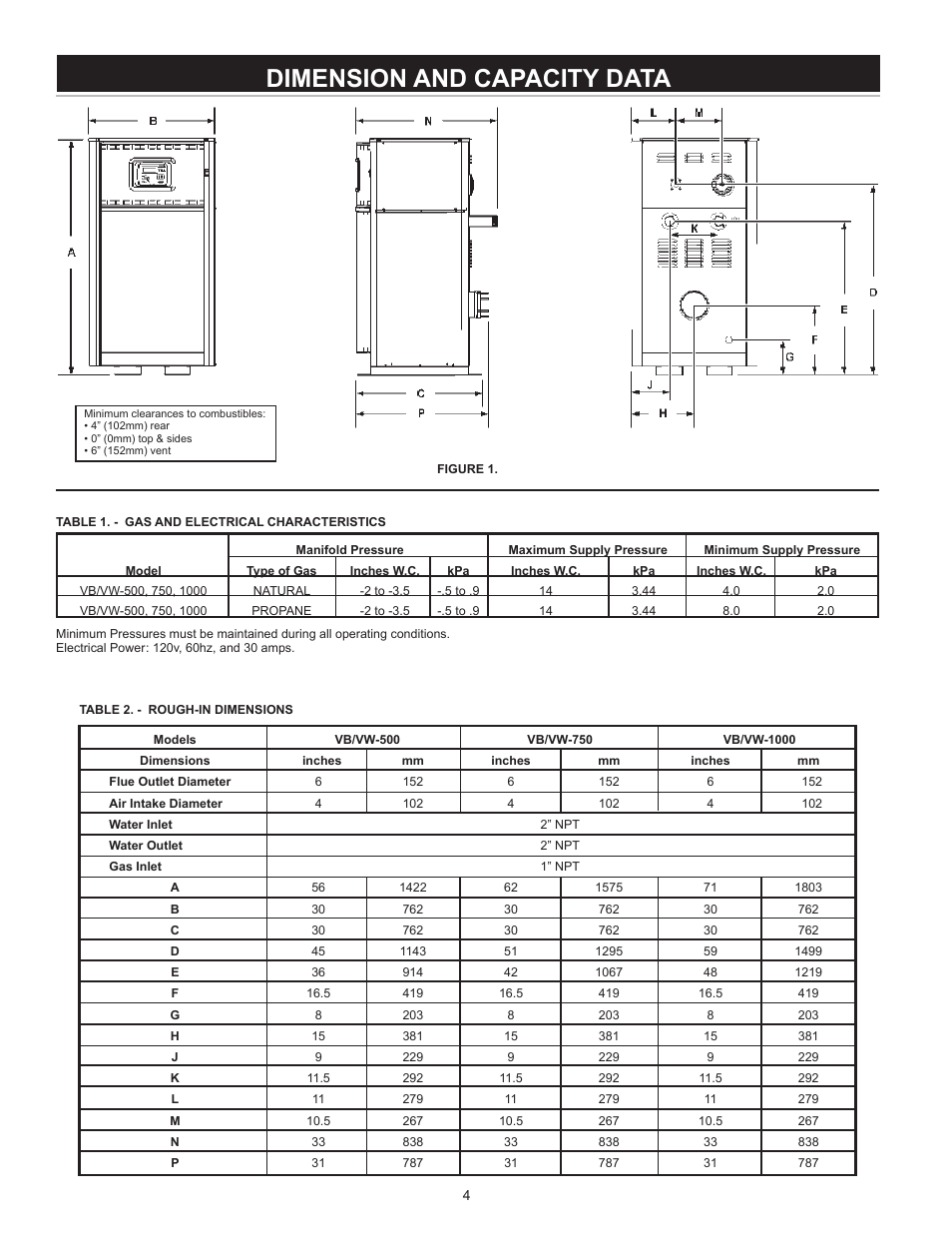 Dimension and capacity data | A.O. Smith VB/VW- 1000 User Manual | Page 4 / 52